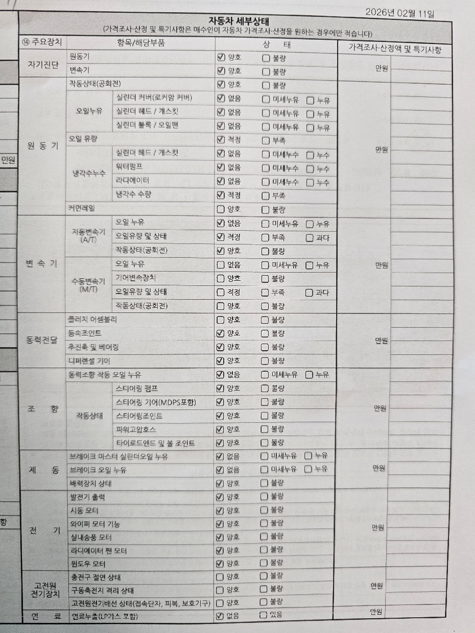 Hyundai Grandeur 2015 — inspection photo 2