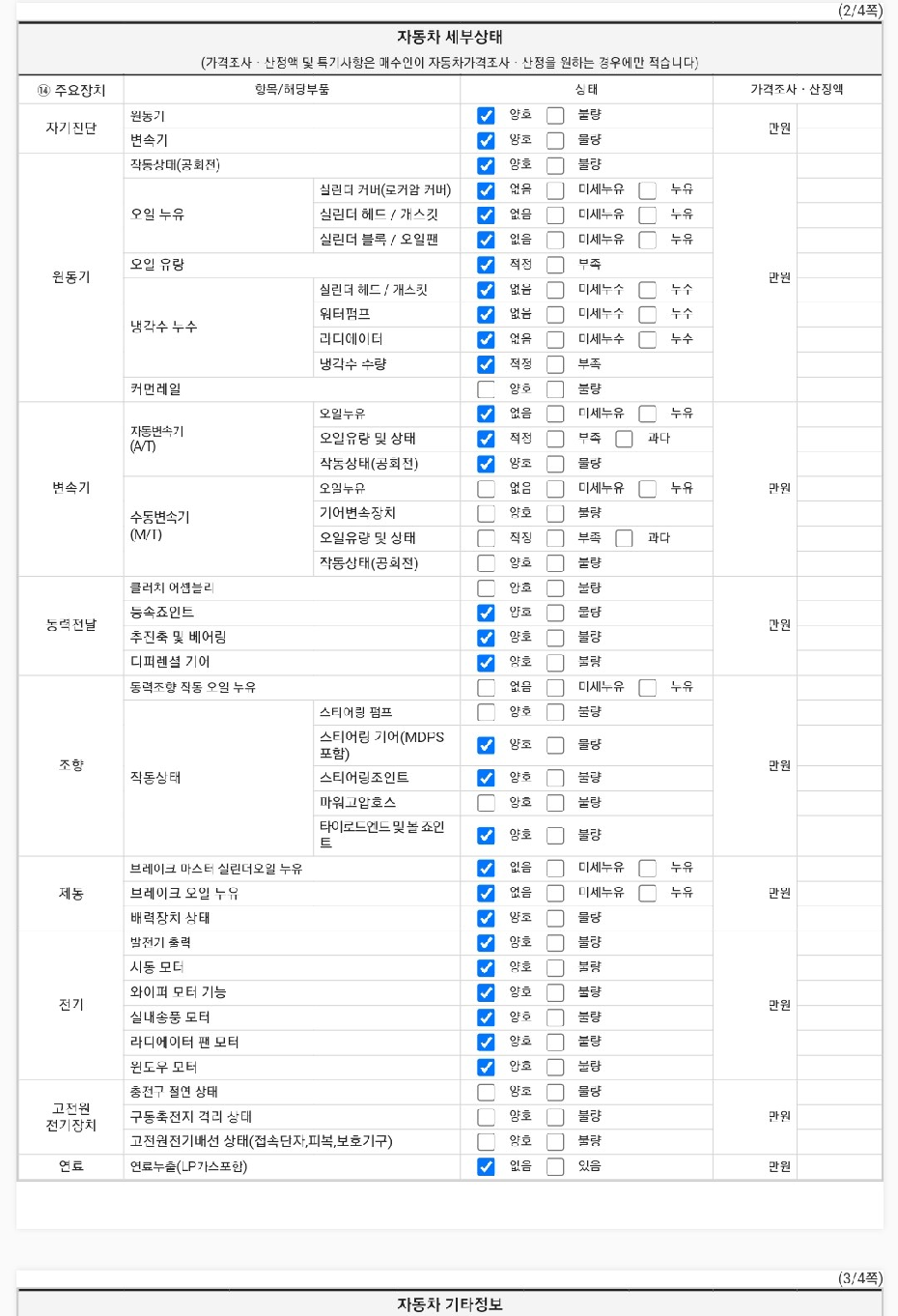 Kia K5 2014 — inspection photo 2