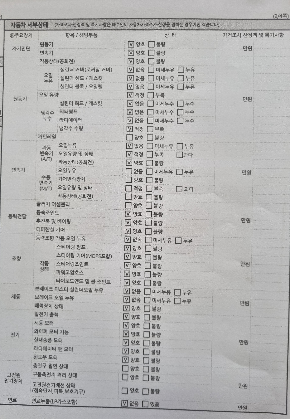 Hyundai Genesis 2015 — inspection photo 2