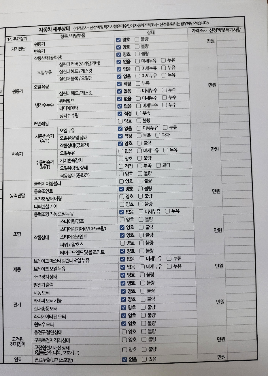Kia morning 2016 — inspection photo 2