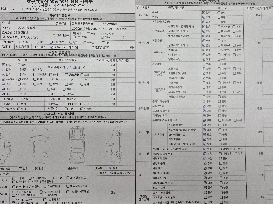 Kia Canival 2023 — inspection photo 1
