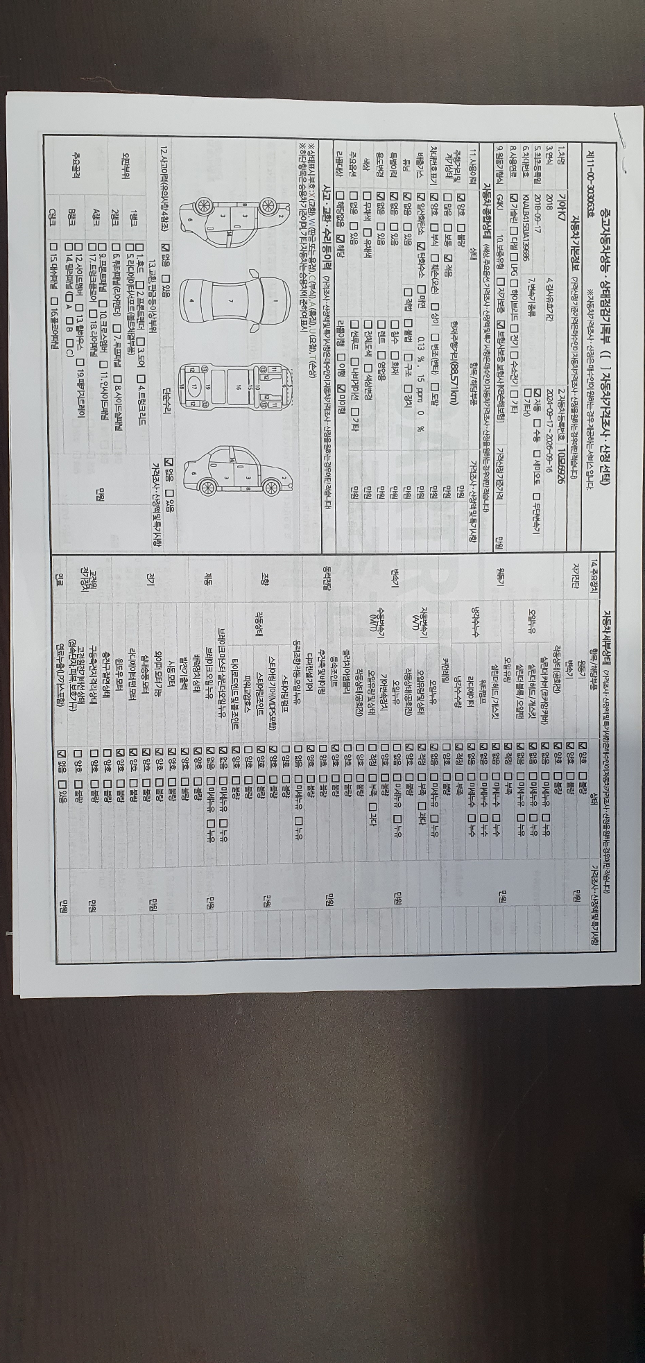 Kia K7 2018 — inspection photo 1