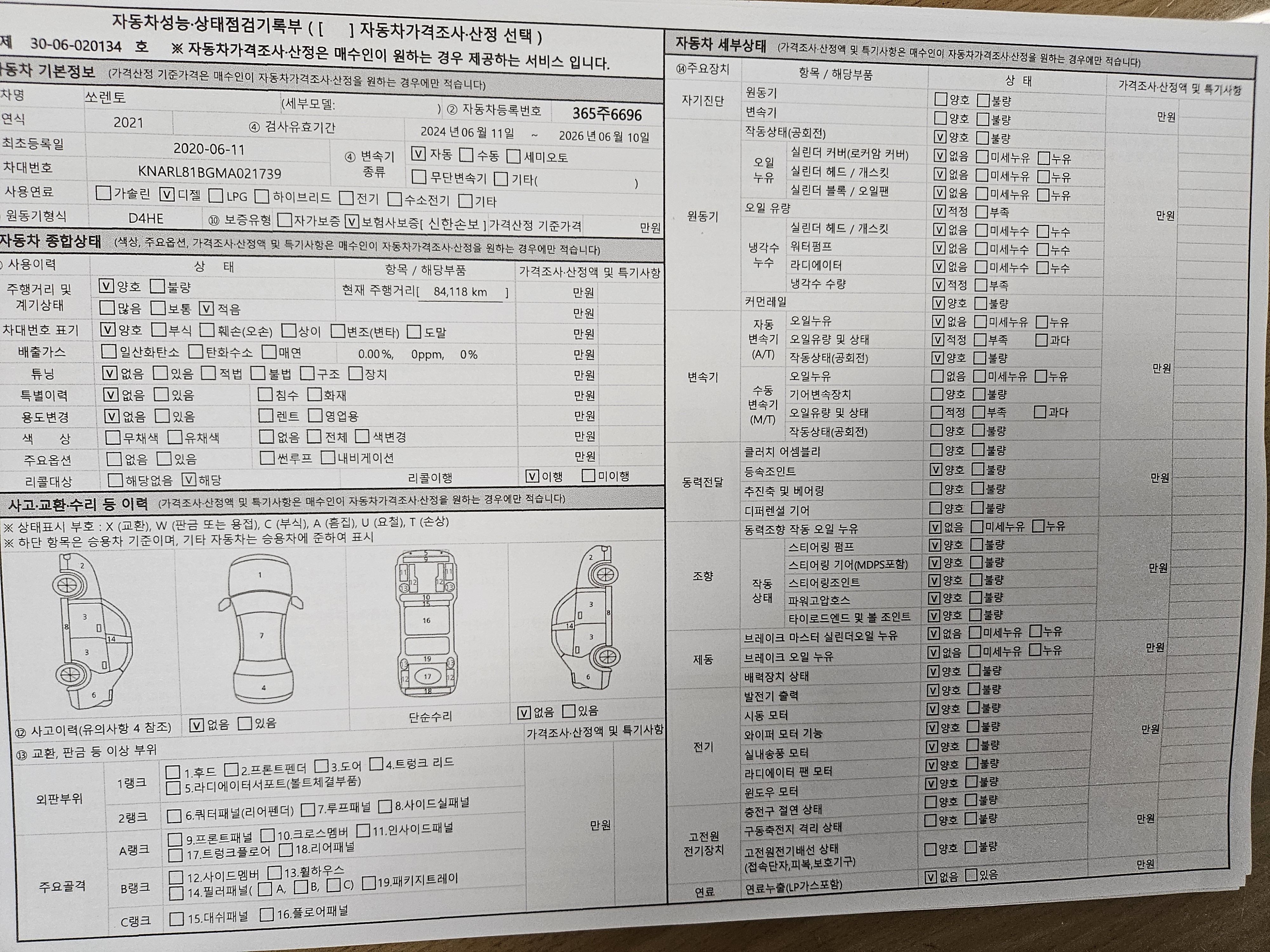 Kia Sorento 2021 — inspection photo 1