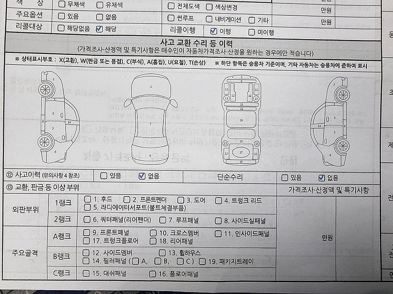 Hyundai Santafe 2021 — inspection photo 1