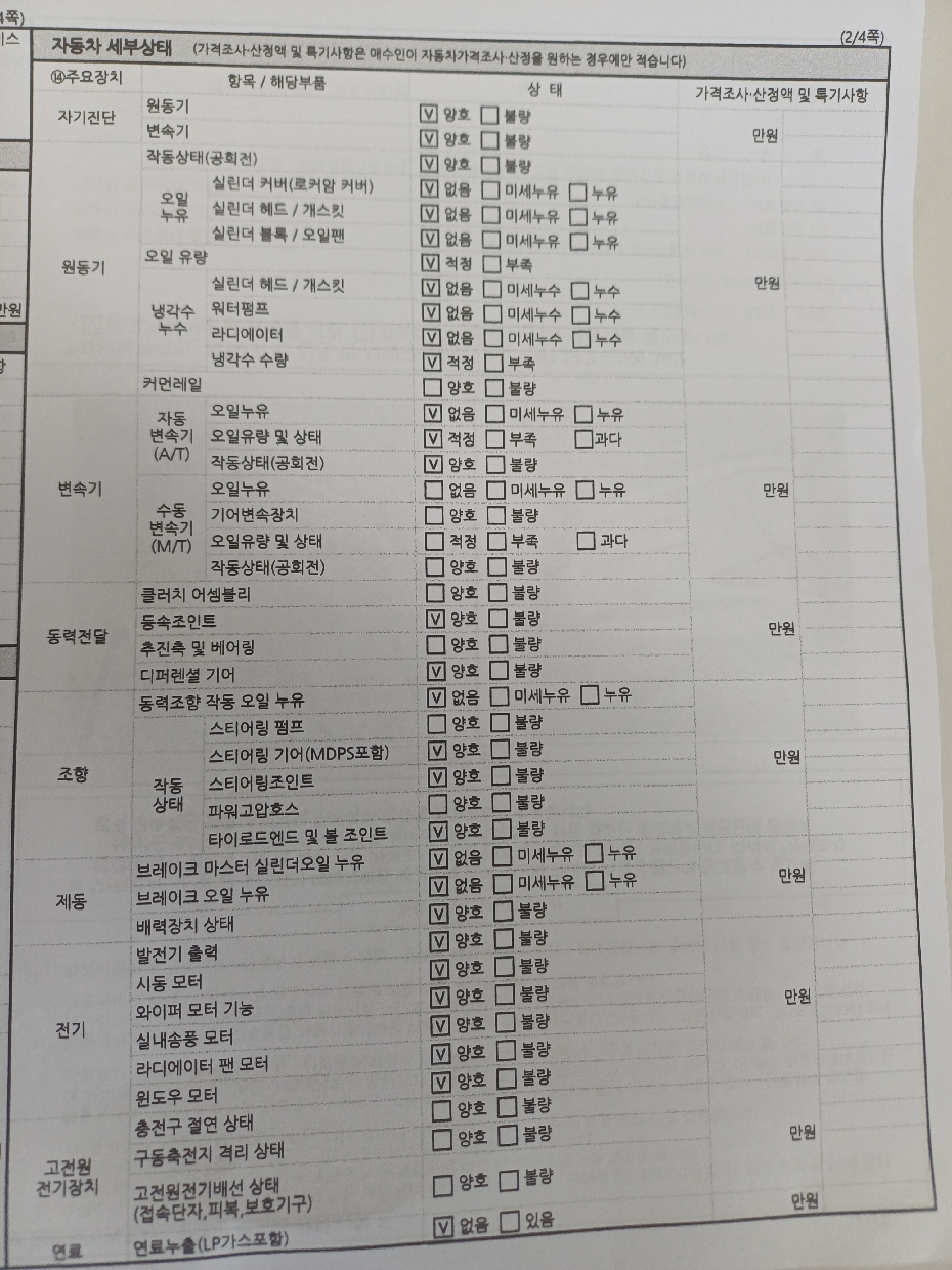 Kia K5 2011 — inspection photo 2