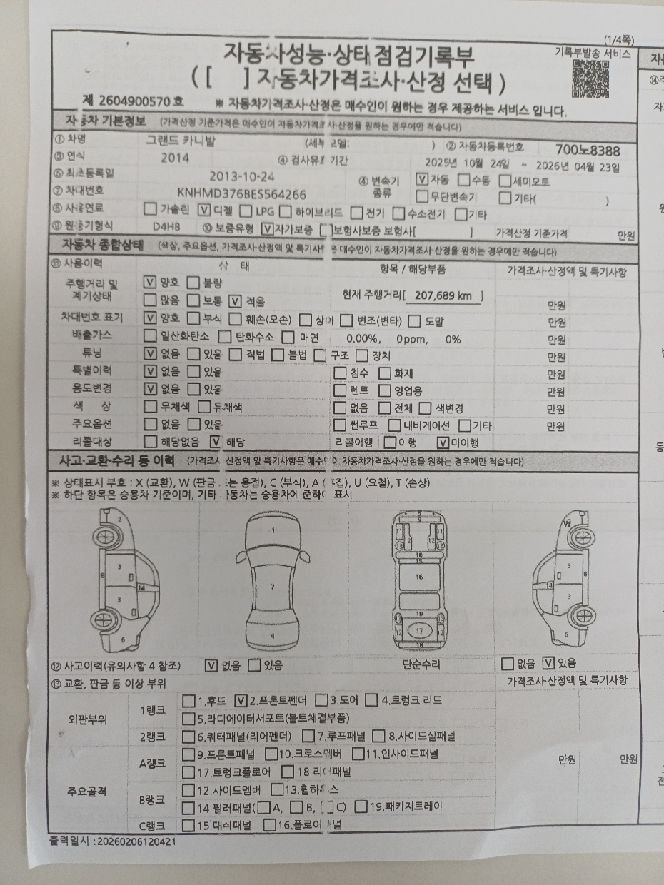 Kia Canival 2014 — inspection photo 1
