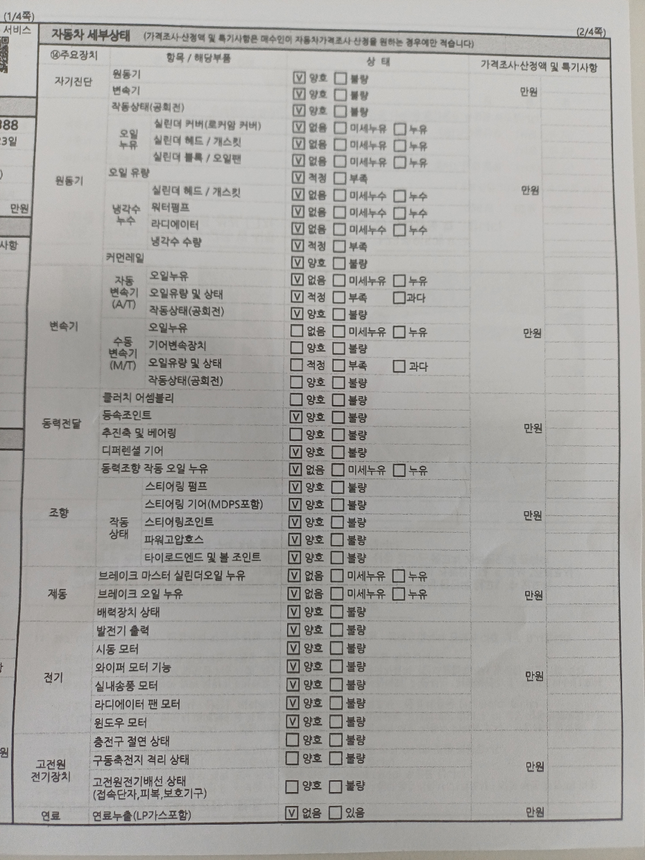Kia Canival 2014 — inspection photo 2