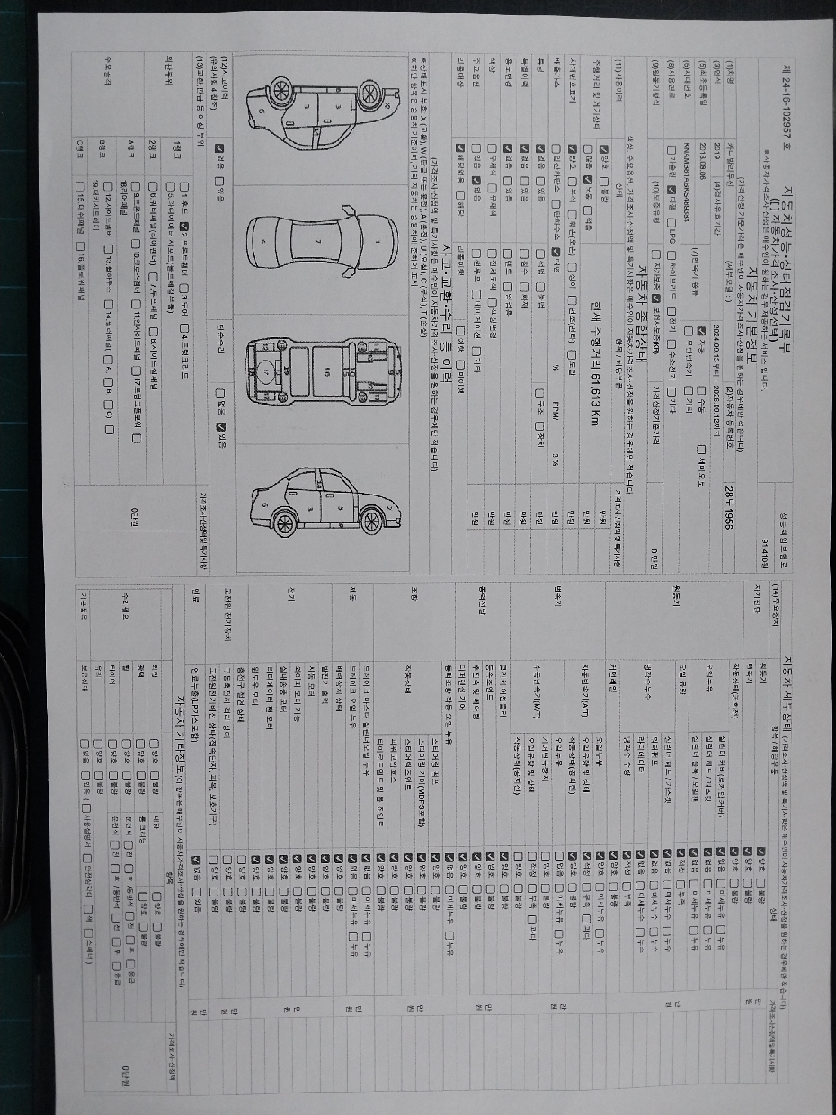 Kia Canival 2019 — inspection photo 1