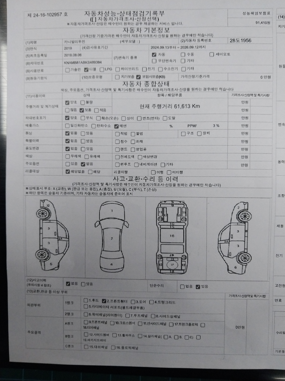 Kia Canival 2019 — inspection photo 2