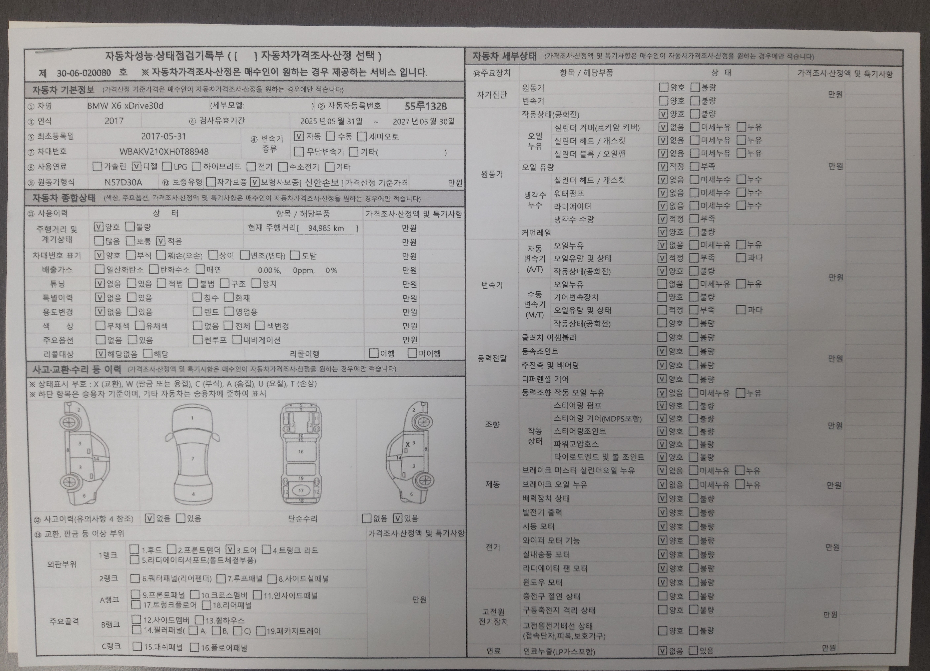BMW X6 2017 — inspection photo 1