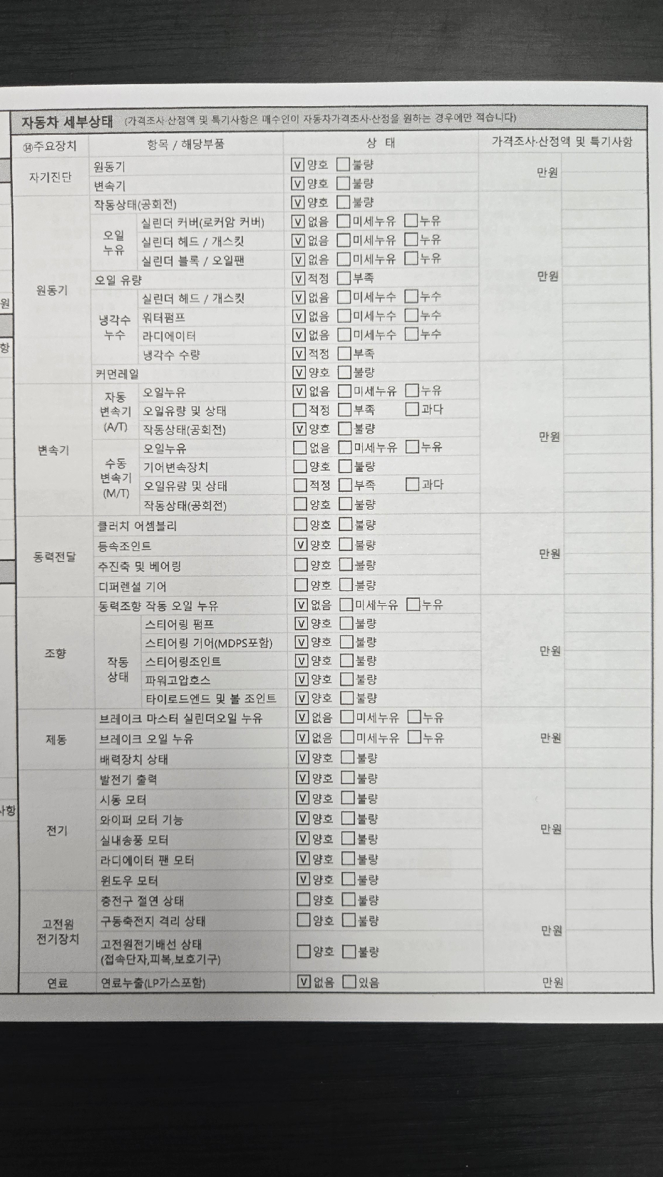Hyundai Grandeur 2016 — inspection photo 2