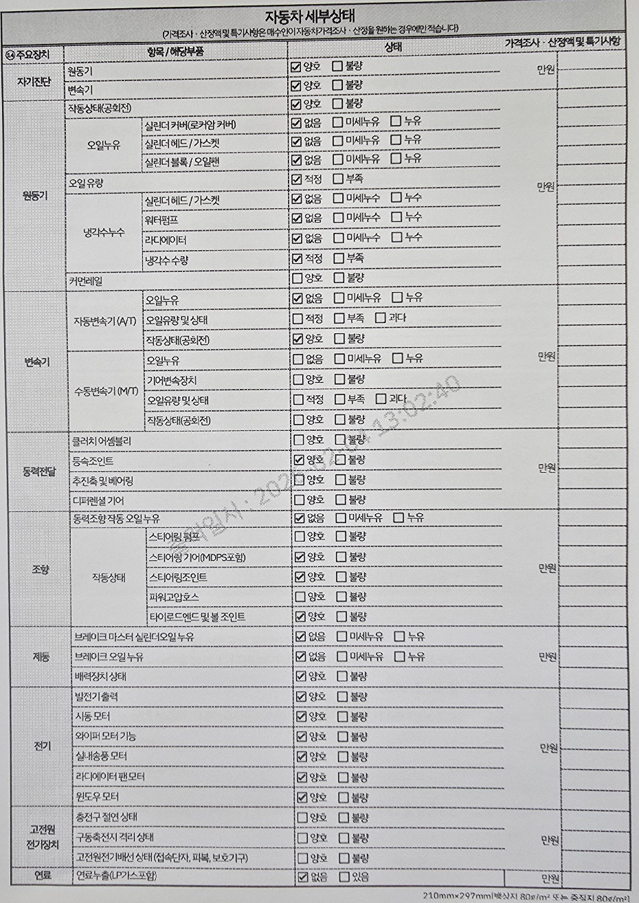 Kia K5 2016 — inspection photo 2