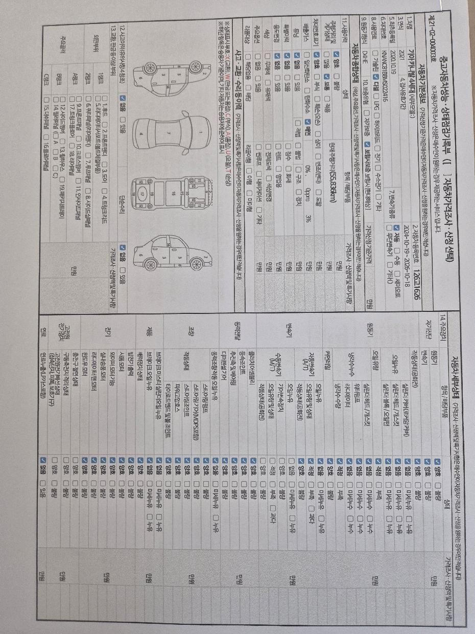 Kia Canival 2021 — inspection photo 1