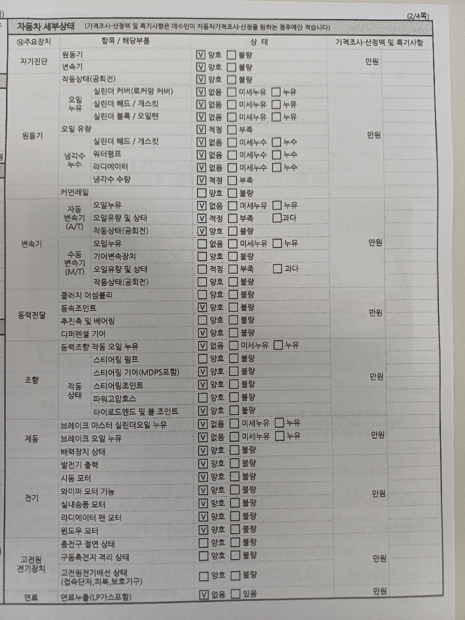 Hyundai AVANTE 2011 — inspection photo 2