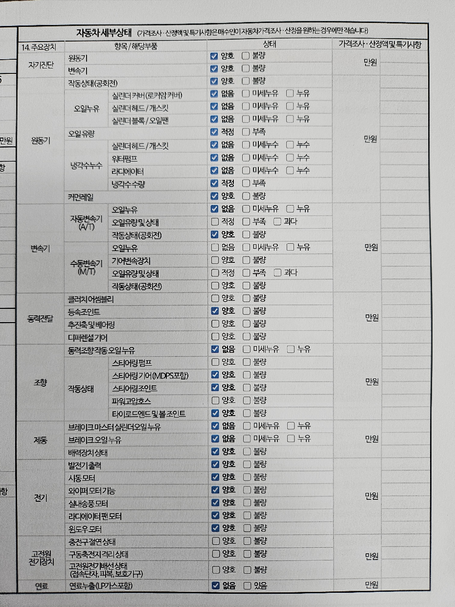 Hyundai Tucson 2018 — inspection photo 2