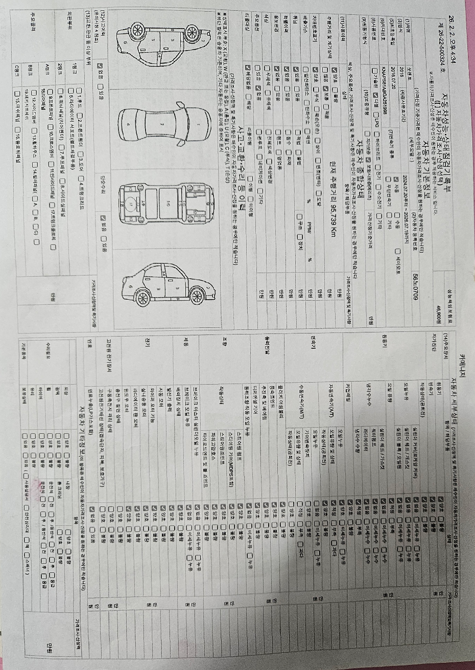 Kia Sorento 2016 — inspection photo 1