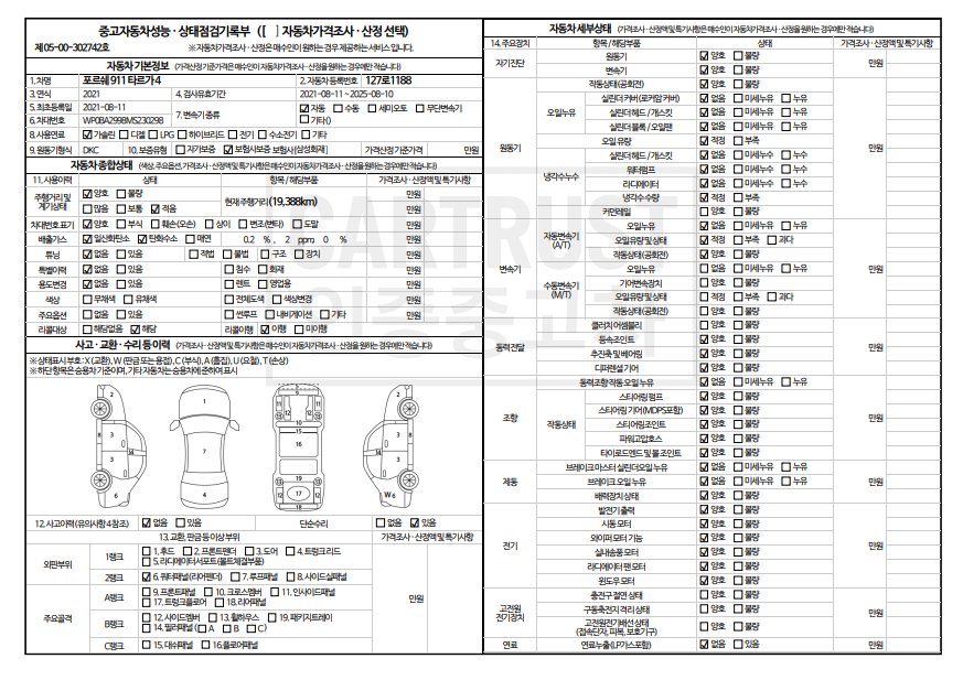 Porsche 911 2021 — inspection photo 1