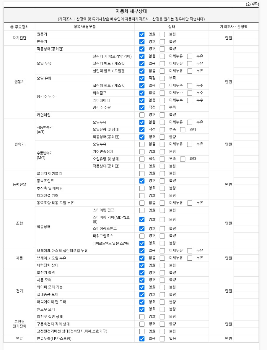 Hyundai Sonata 2022 — inspection photo 2