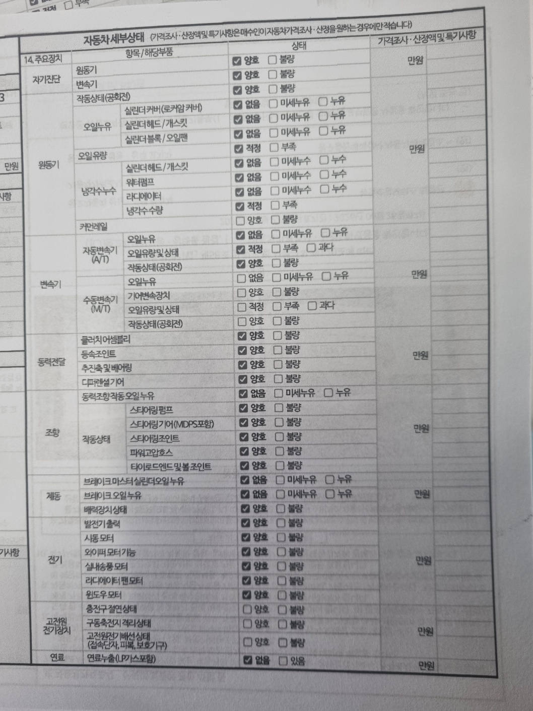 Chevrolet Korea Spark 2022 — inspection photo 3