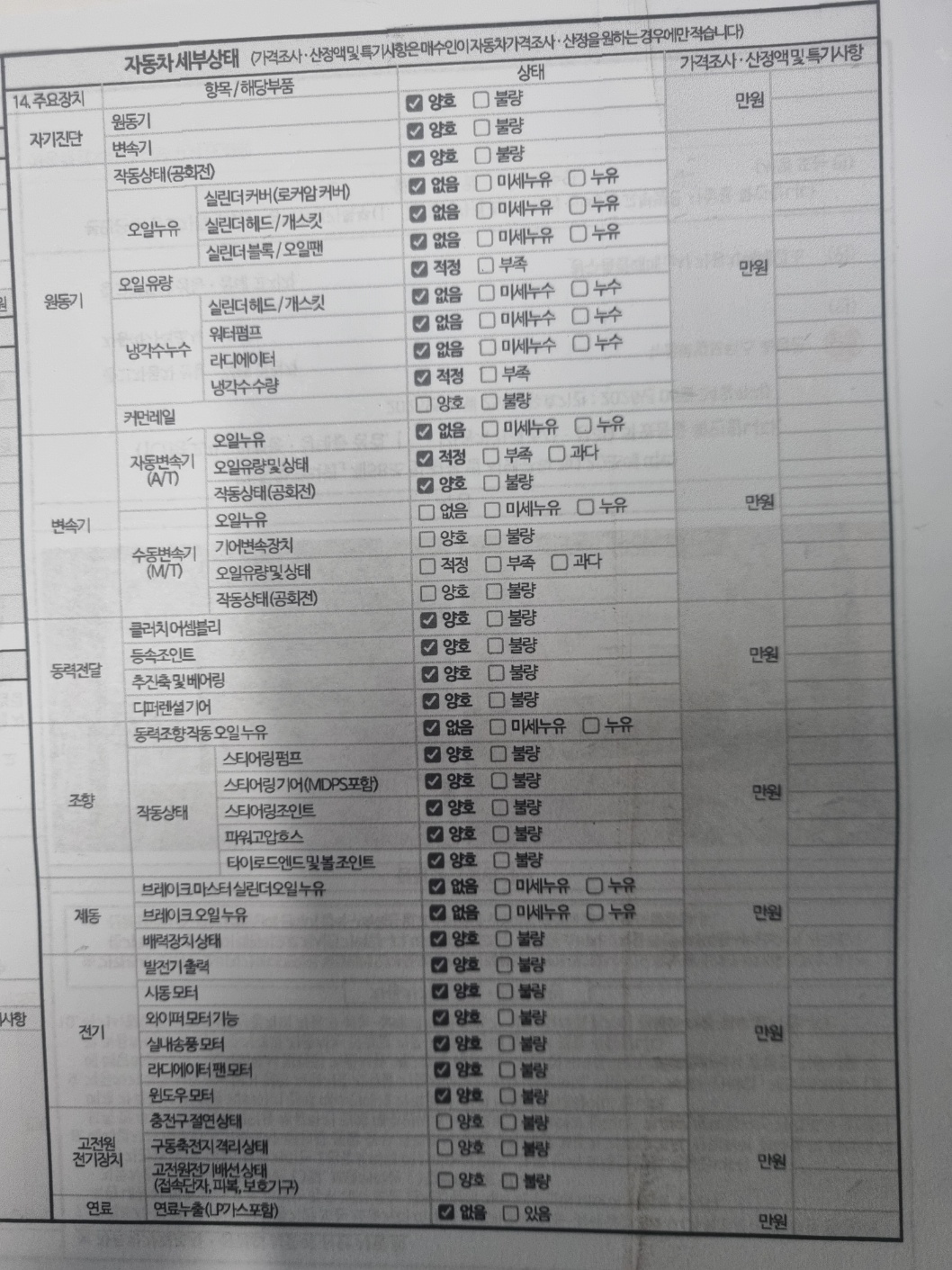 Kia RAY 2014 — inspection photo 2