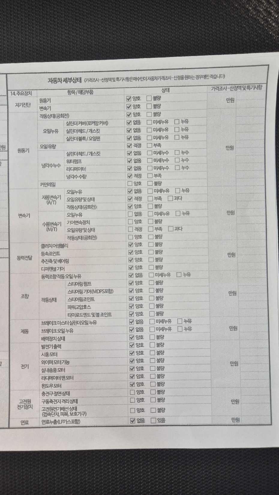 Hyundai Kona 2018 — inspection photo 2