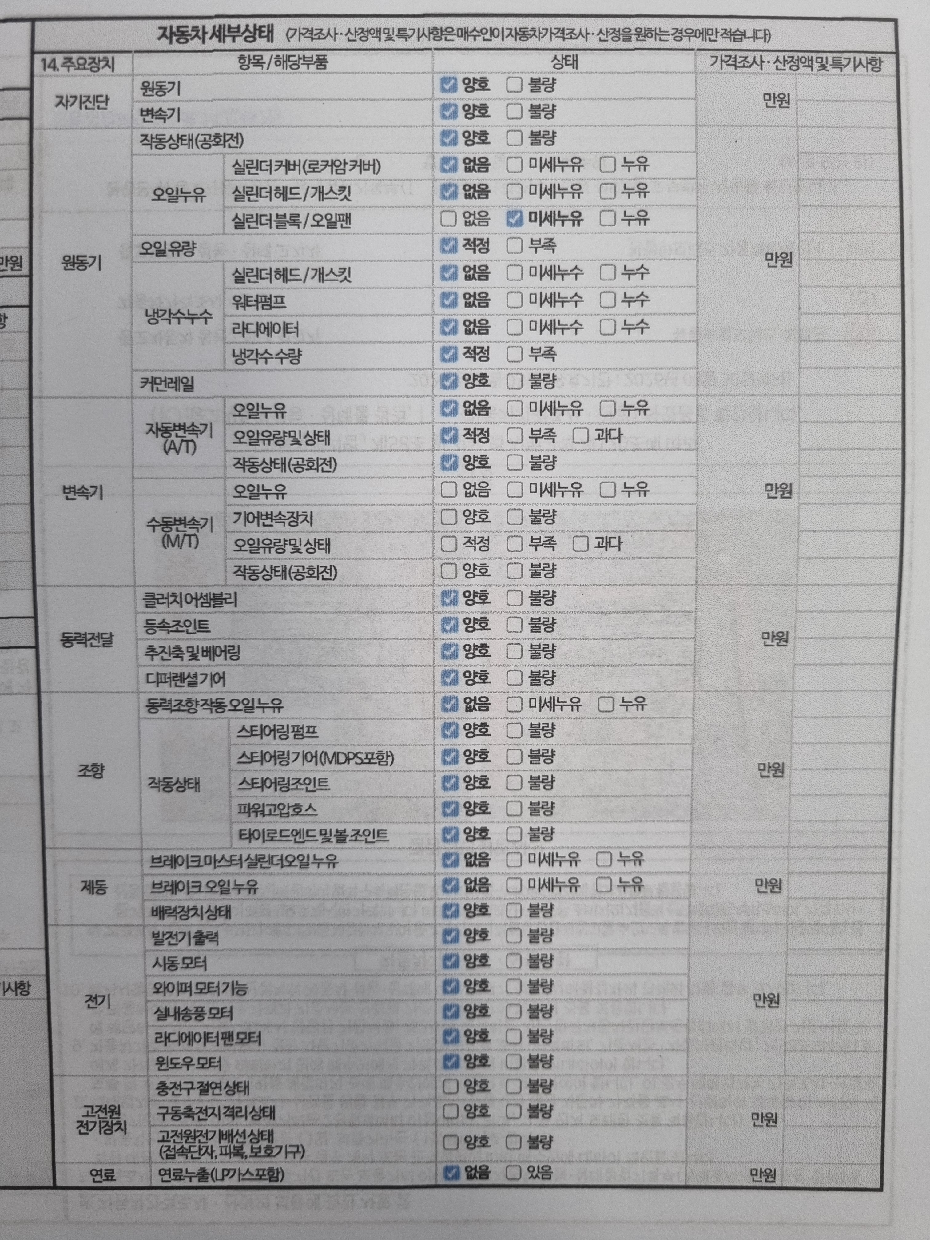 Hyundai Santafe 2015 — inspection photo 2