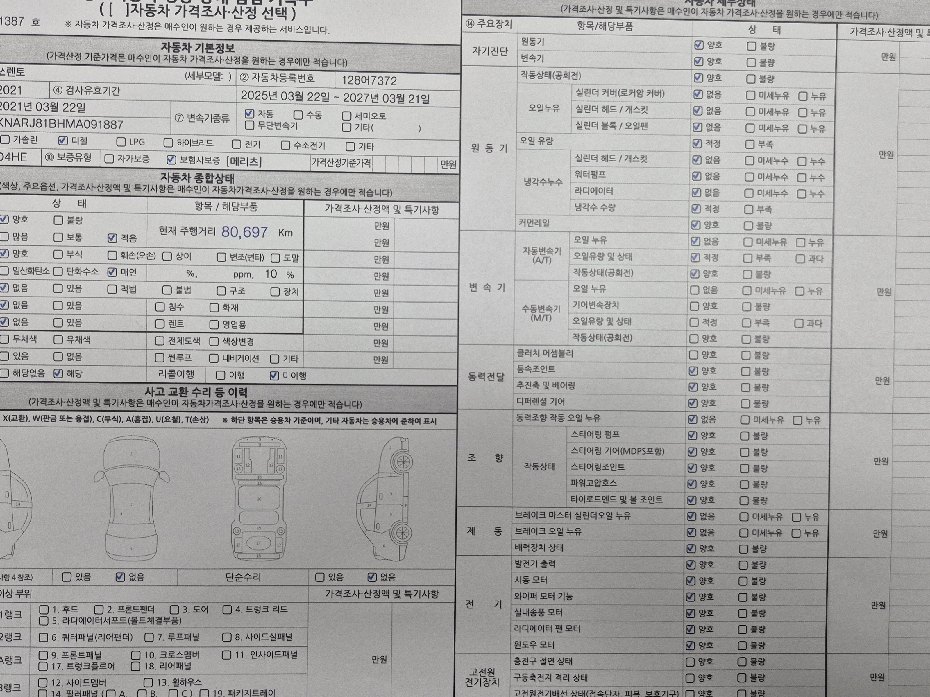Kia Sorento 2021 — inspection photo 1