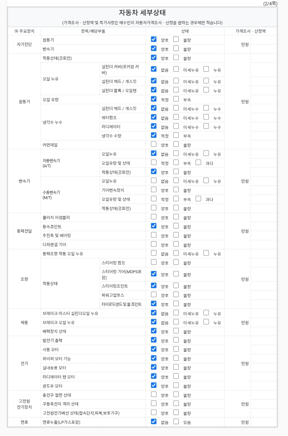 Hyundai Kona 2020 — inspection photo 2