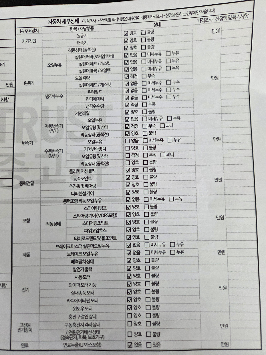 Audi A6 2018 — inspection photo 2