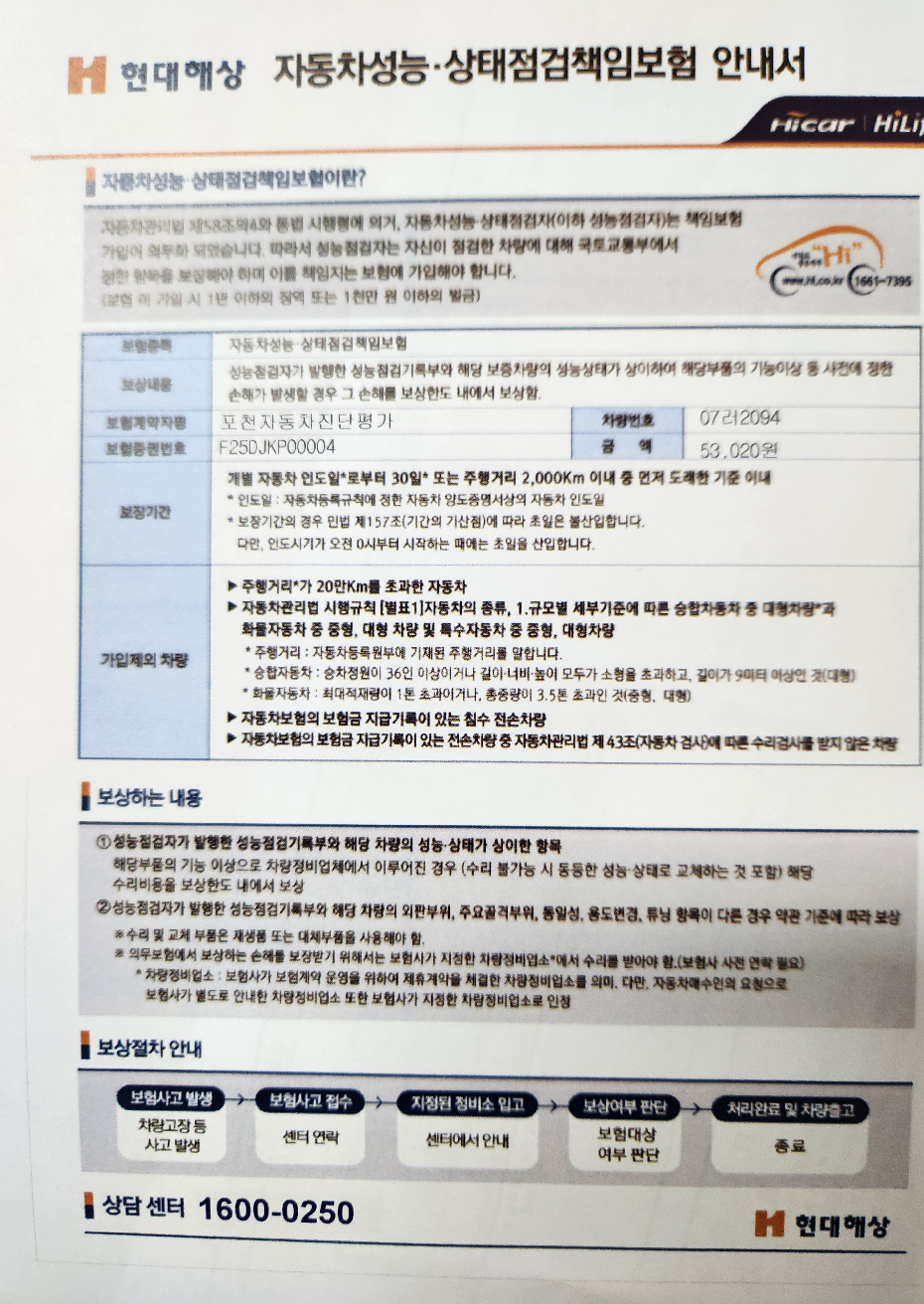 Kia Sorento 2018 — inspection photo 4