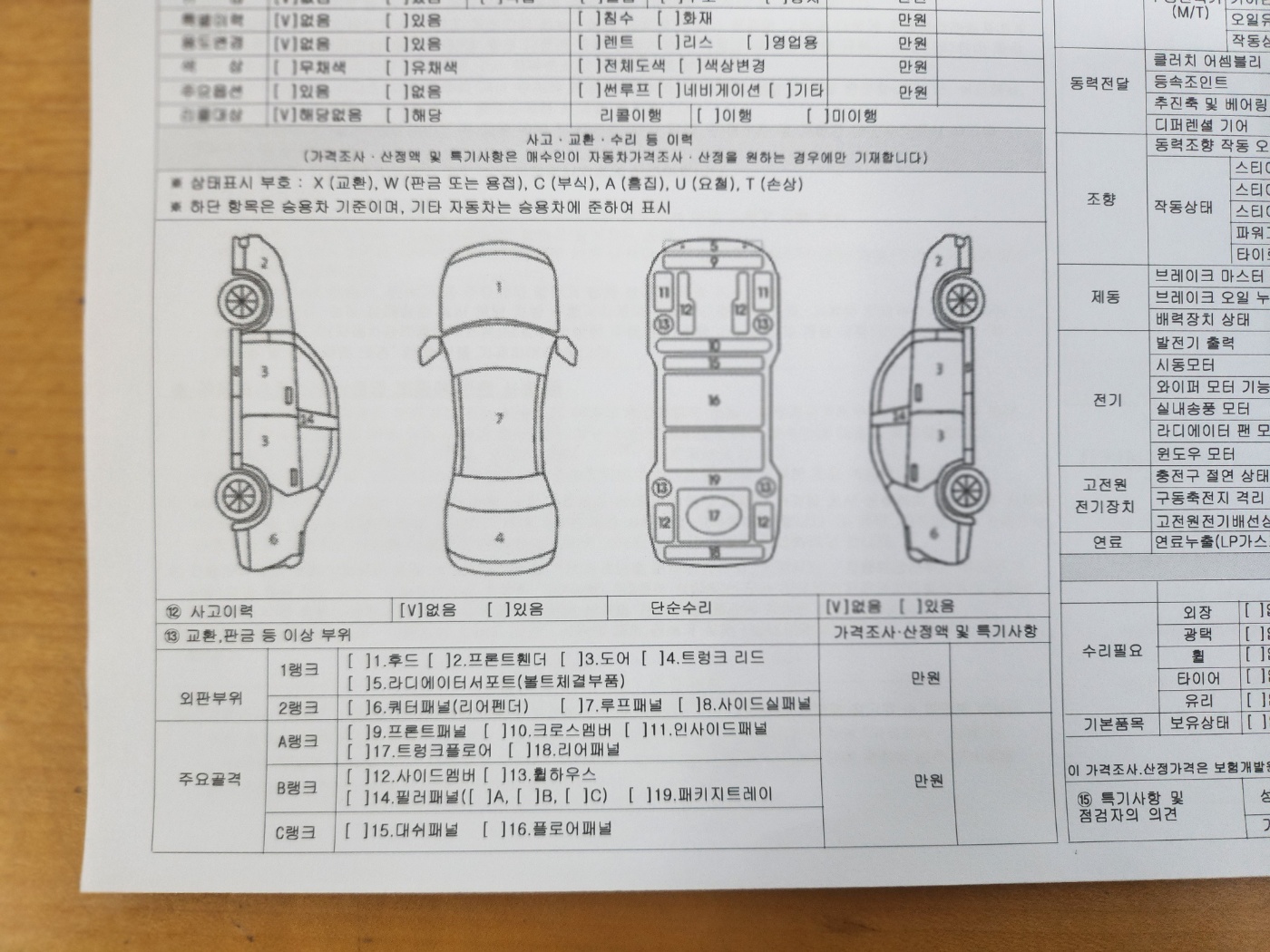 KG Mobility Rexton 2019 — inspection photo 2