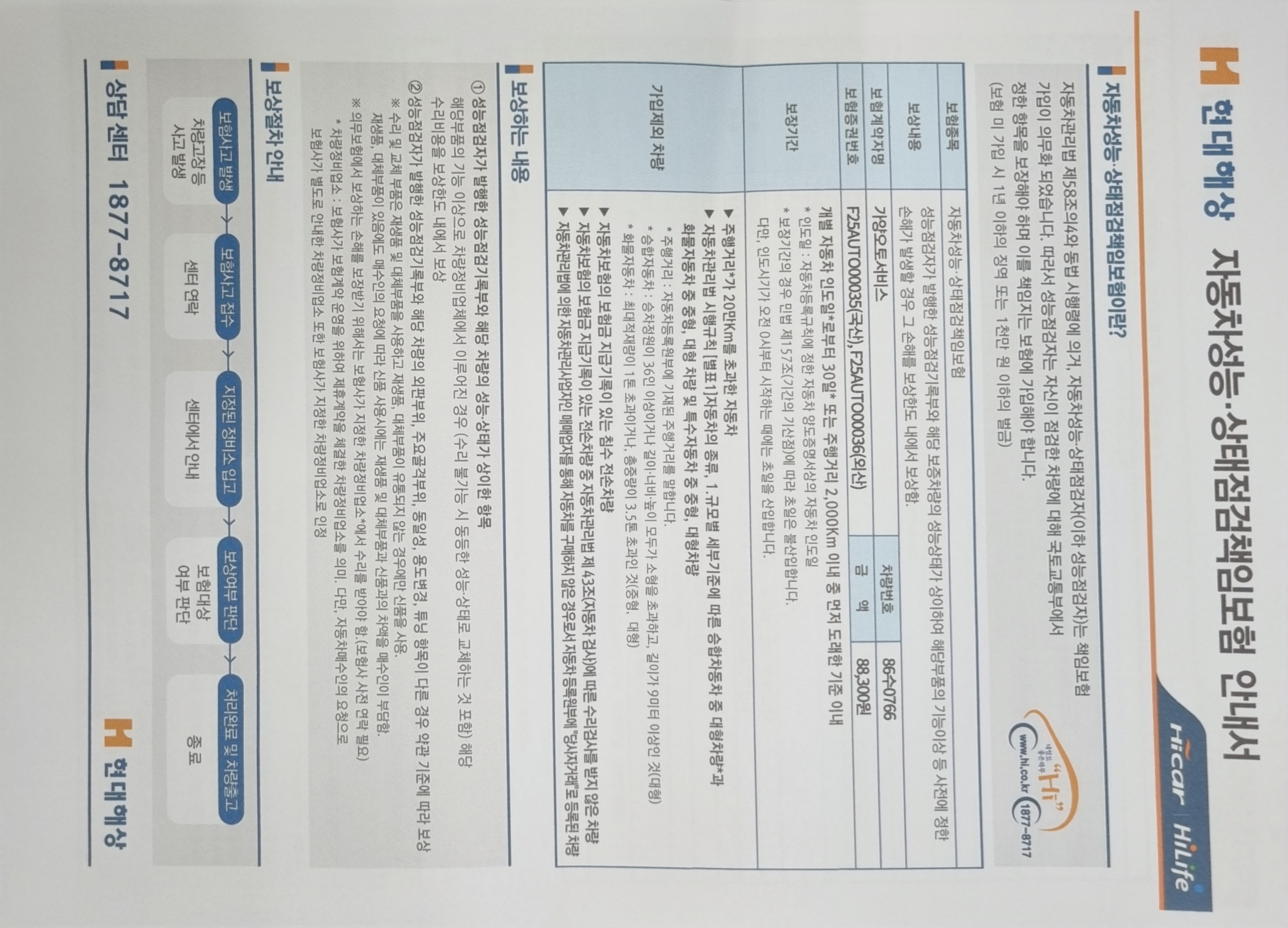 Hyundai AVANTE 2023 — inspection photo 3