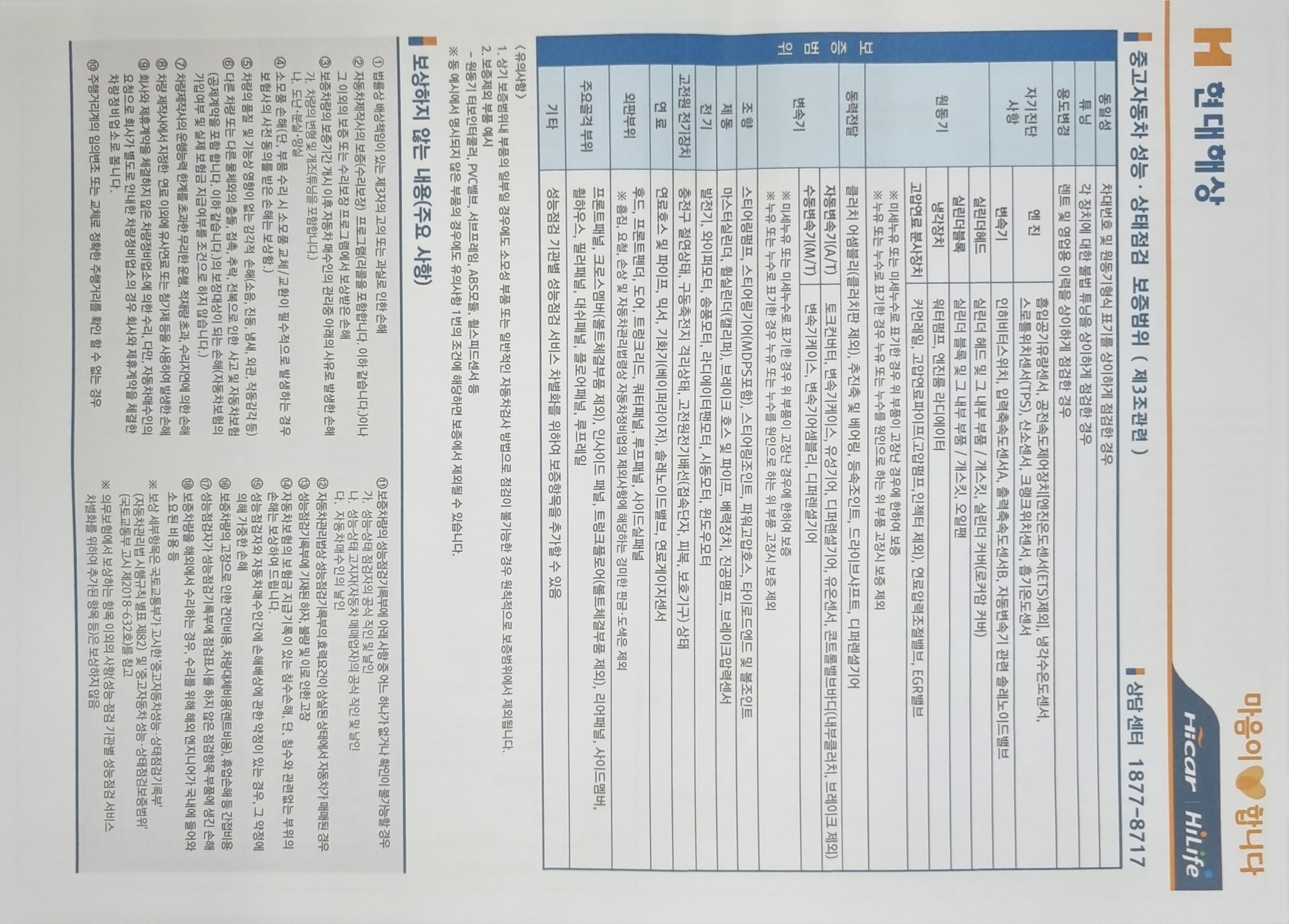 Hyundai AVANTE 2023 — inspection photo 4