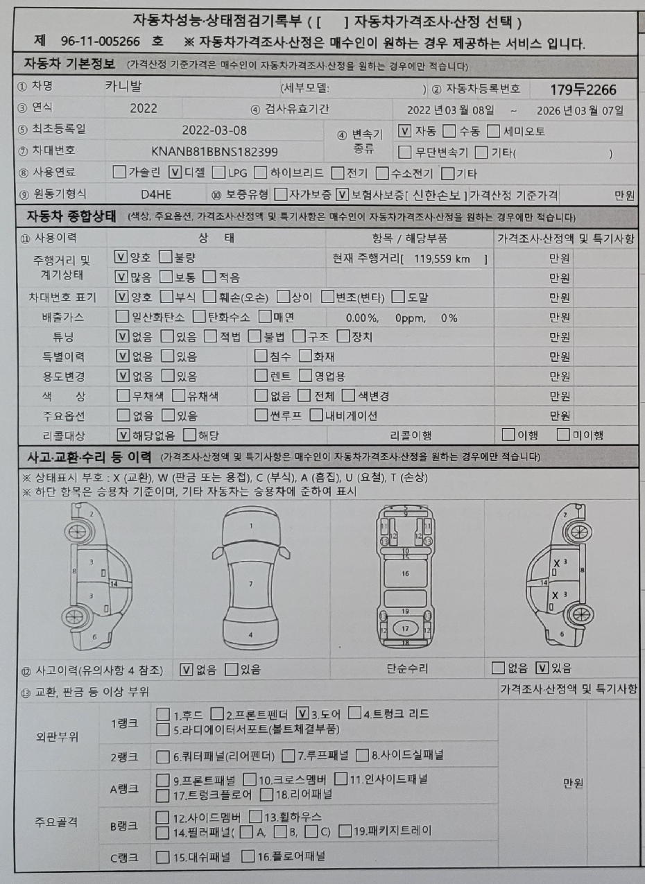 Kia Canival 2022 — inspection photo 1
