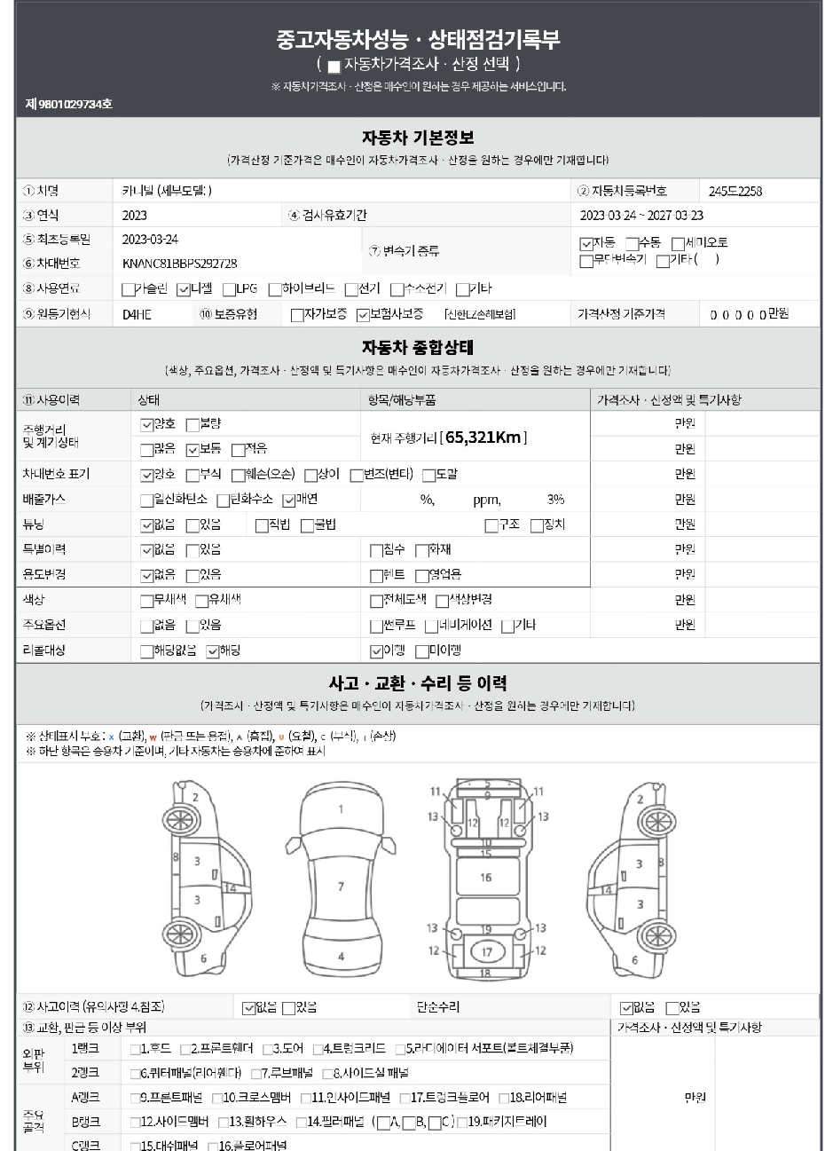 Kia Canival 2023 — inspection photo 1