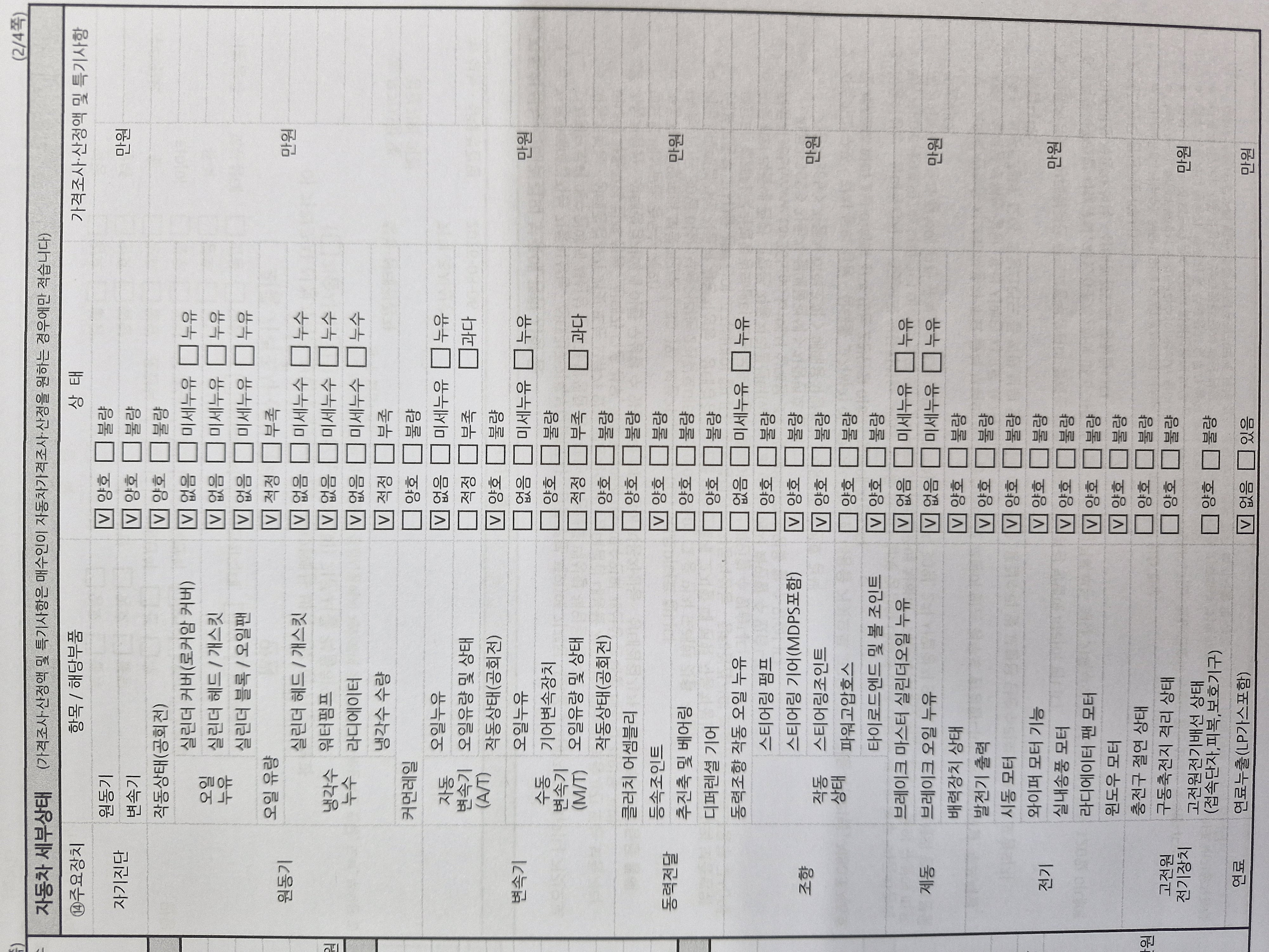 Hyundai Grandeur 2016 — inspection photo 2