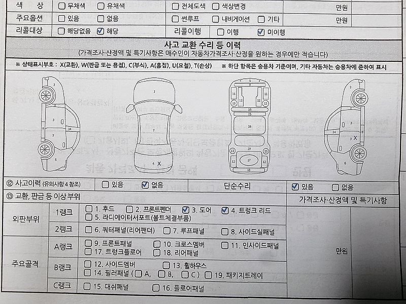 Kia Canival 2022 — inspection photo 1