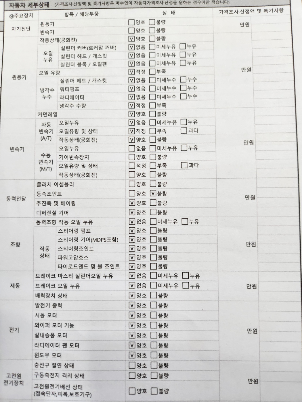 Hyundai Starex 2014 — inspection photo 2