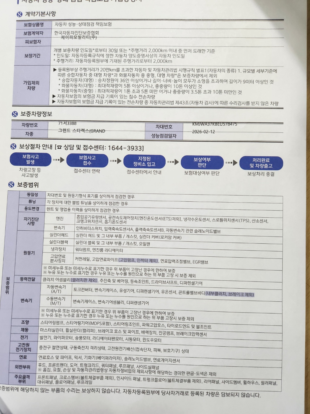 Hyundai Starex 2014 — inspection photo 5