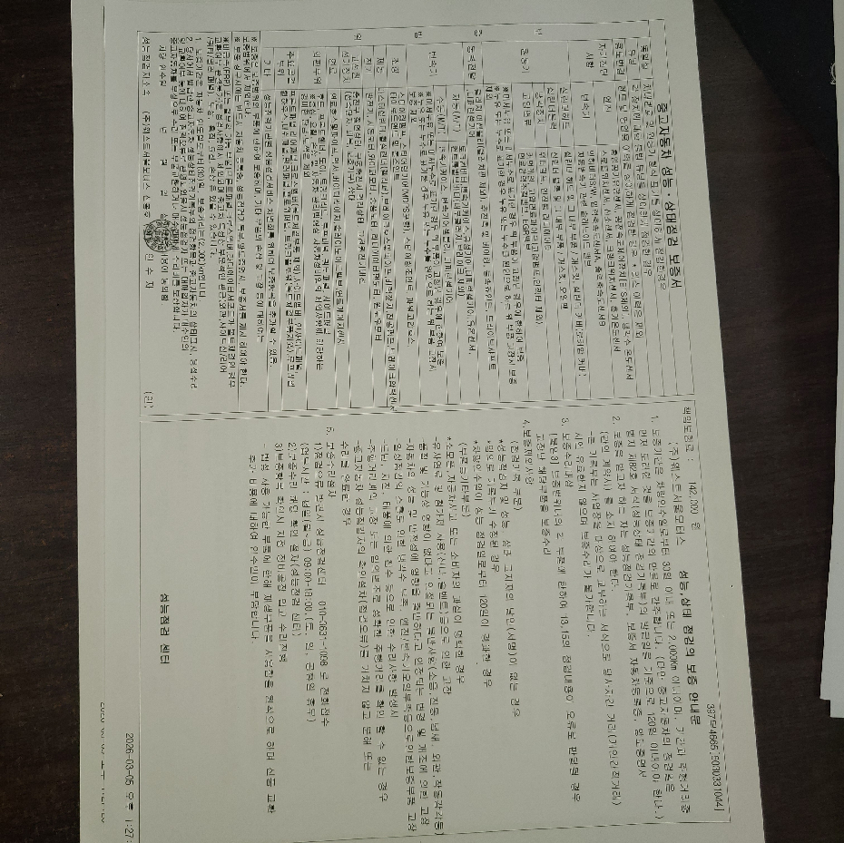 Kia Sorento 2021 — inspection photo 4