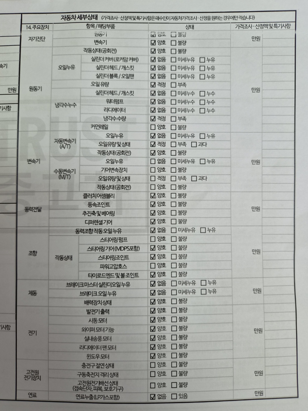 Kia K9 2021 — inspection photo 2