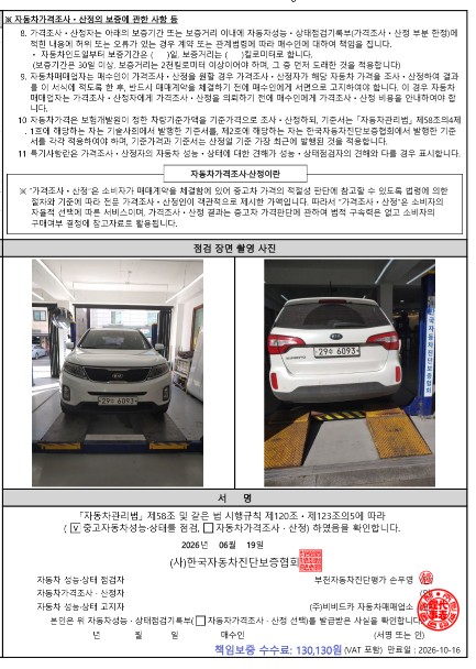 Kia Sorento 2013 — inspection photo 4