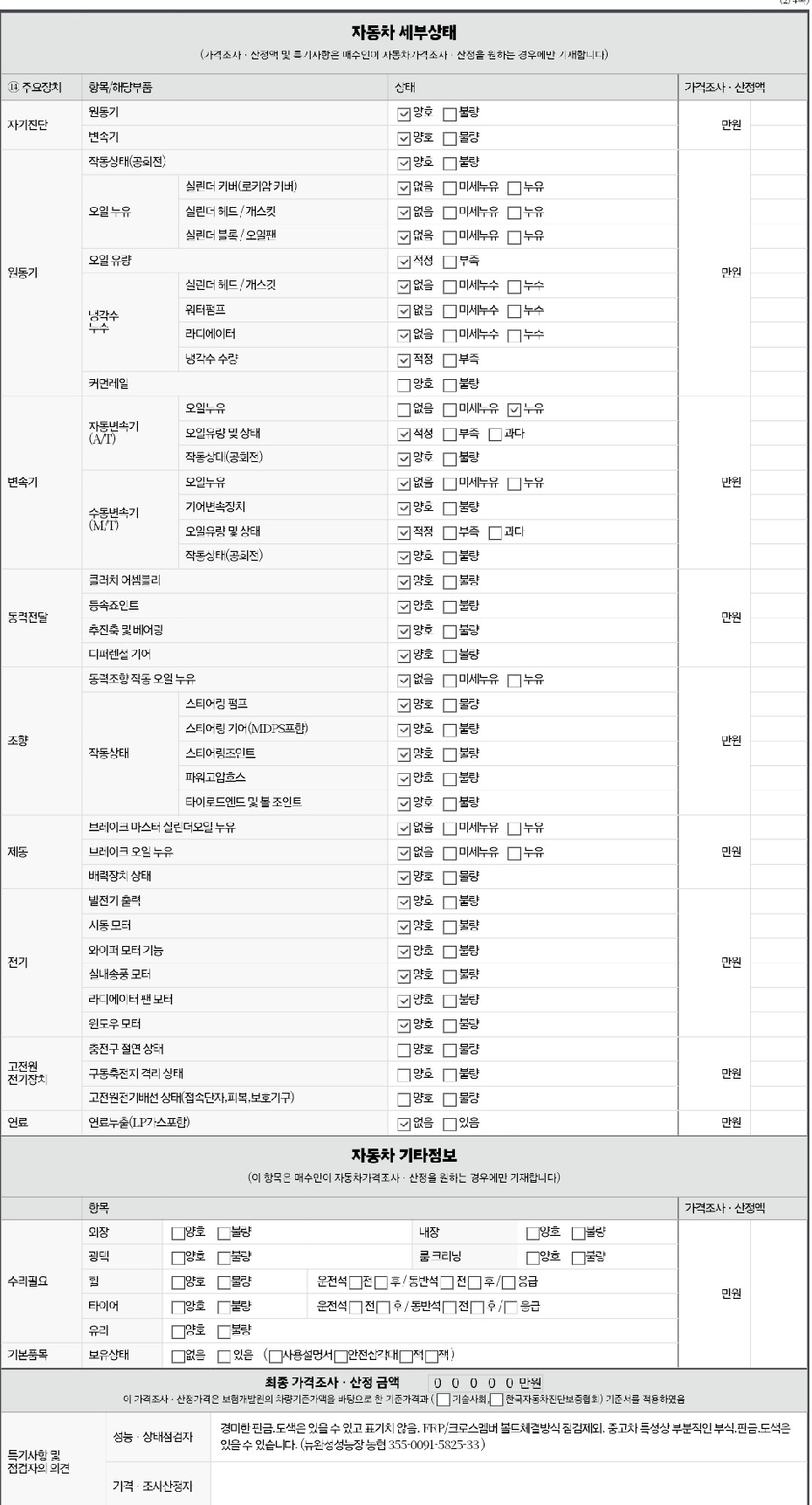 Ford F150 2020 — inspection photo 2