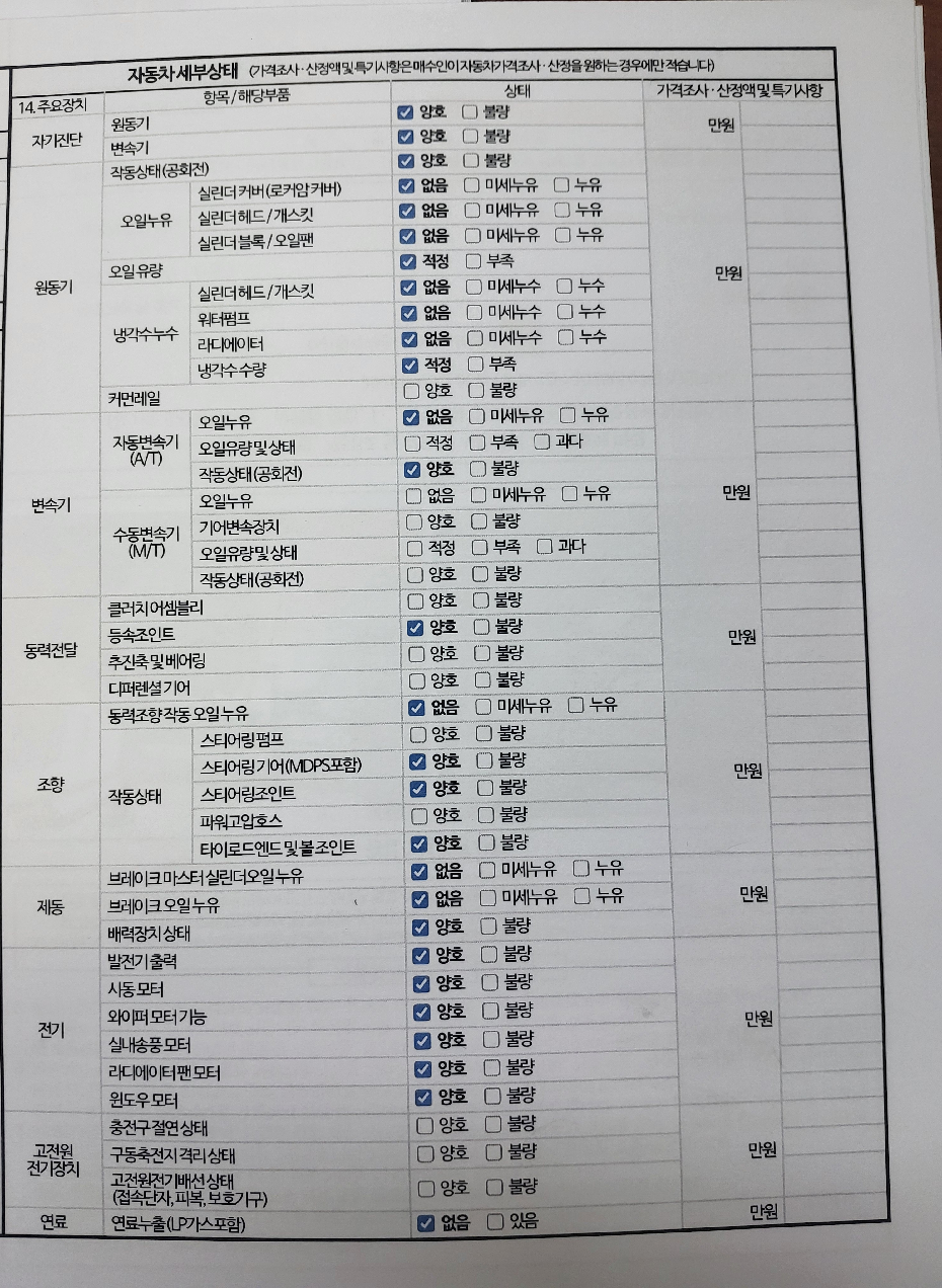 Kia K3 2019 — inspection photo 2