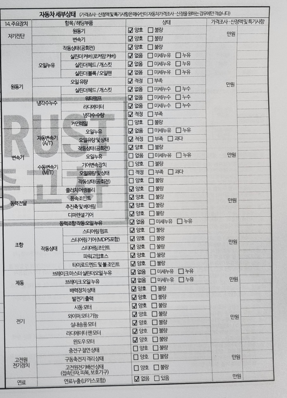 Hyundai AVANTE 2022 — inspection photo 2