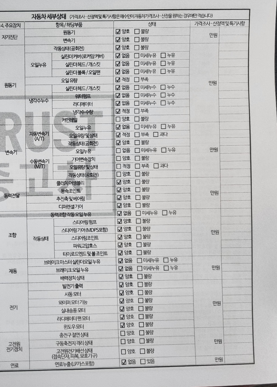 Hyundai AVANTE 2021 — inspection photo 2