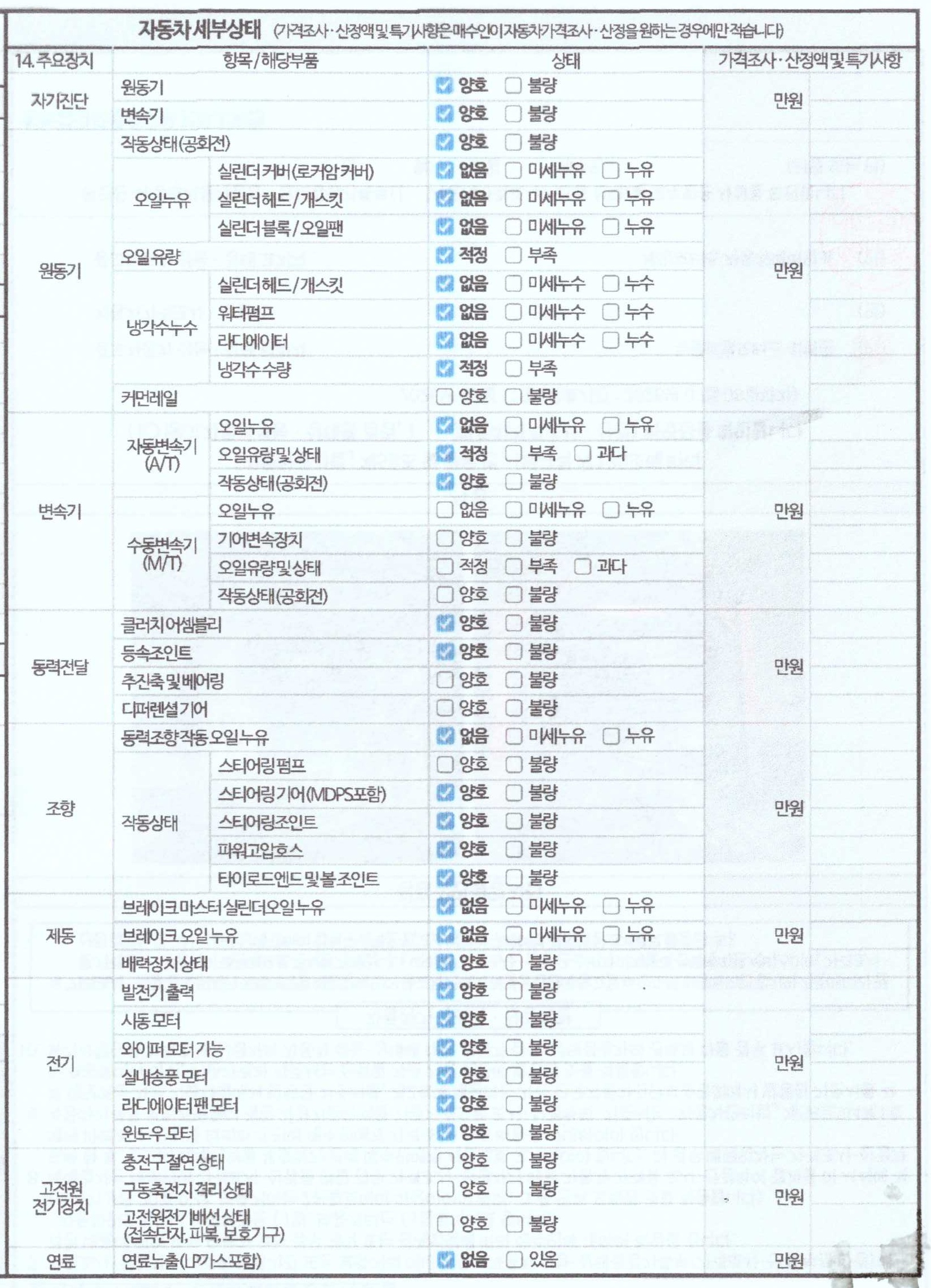 Kia K7 2018 — inspection photo 4