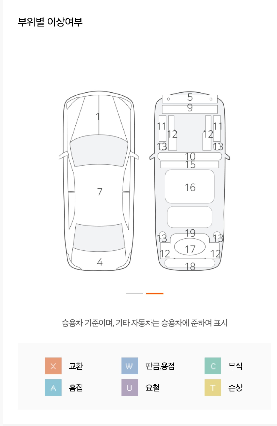 Mercedes-Benz E-Class 2012 — inspection photo 5