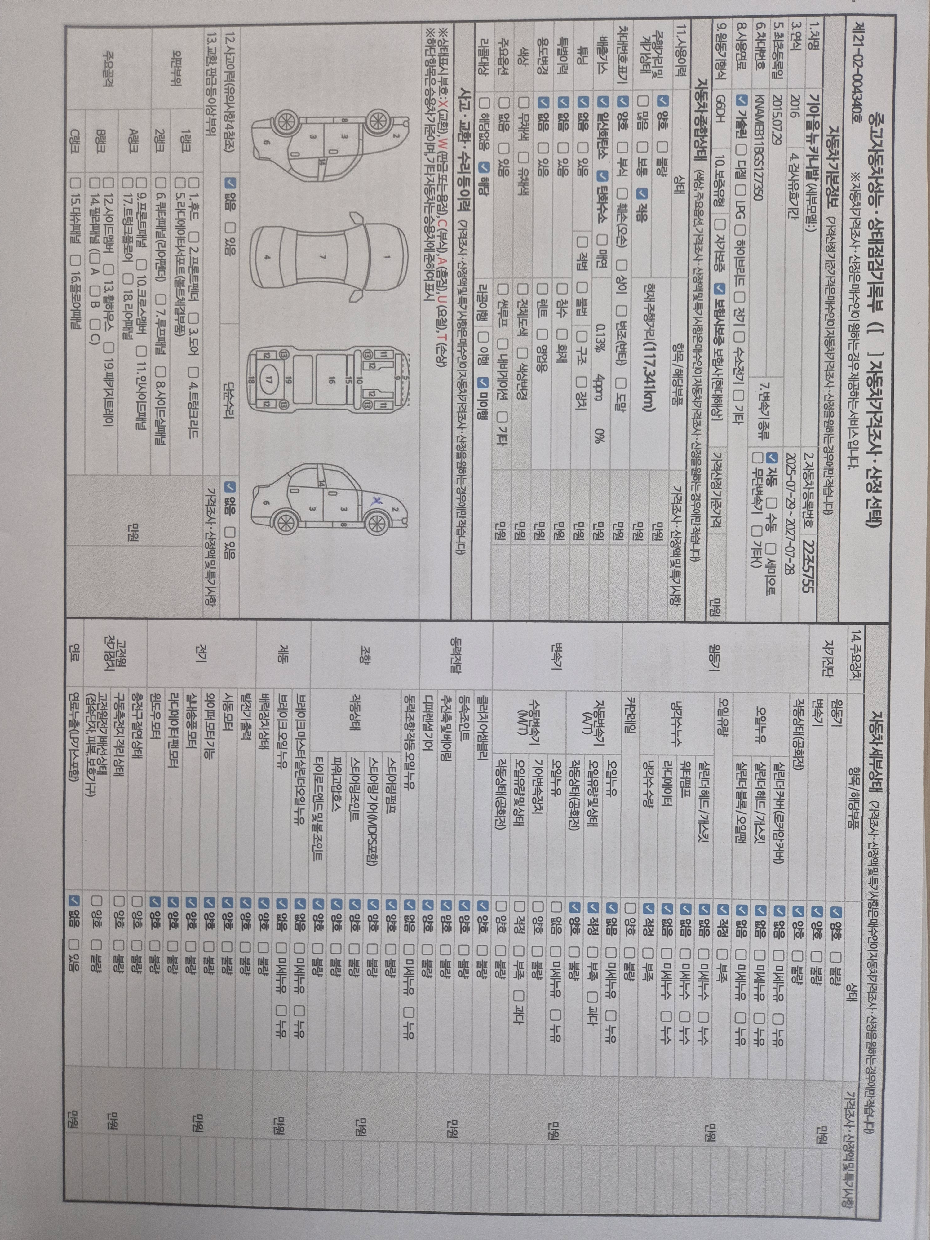 Kia Canival 2016 — inspection photo 1