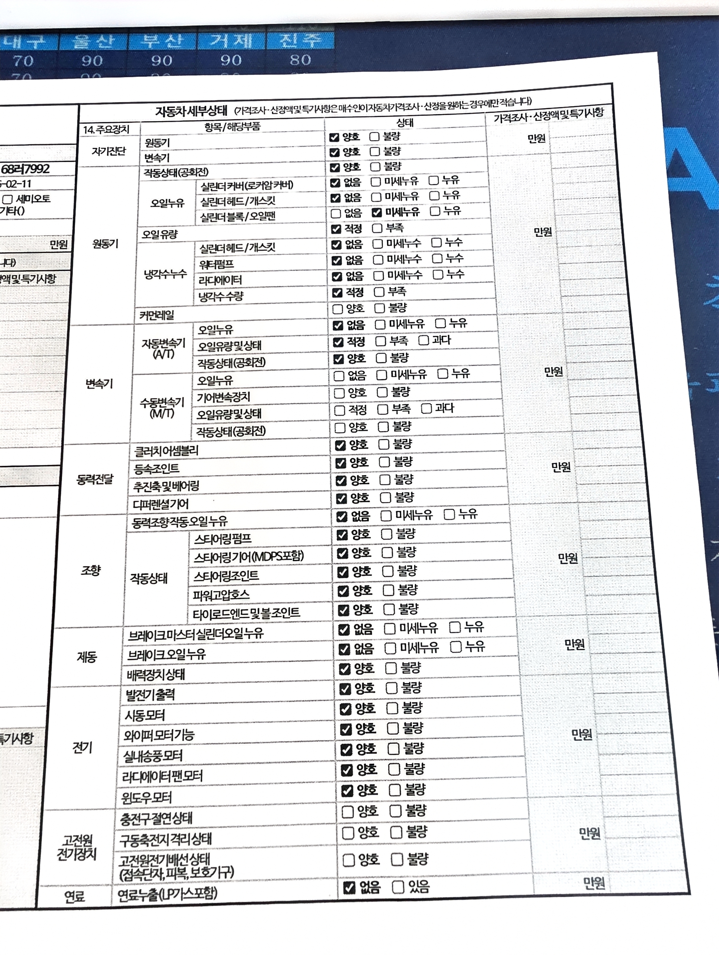 Chevrolet Korea Cruze 2014 — inspection photo 2